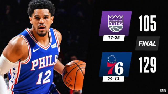 pg电子游戏app-两大巨星缺席无碍76人取胜 里弗斯在费城重新正名